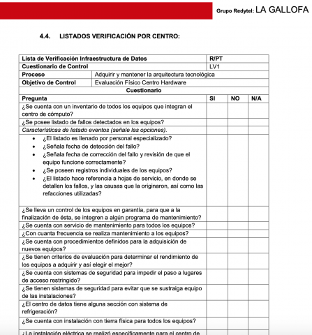 Auditoria Seguridad Informatica y Ciberseguridad Auditoria Seguridad Informatica y Ciberseguridad