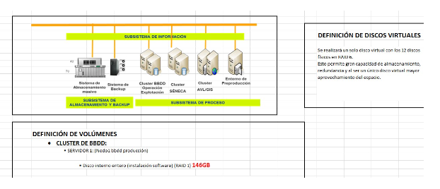 Auditoria Seguridad Informatica y Ciberseguridad Auditoria Seguridad Informatica y Ciberseguridad