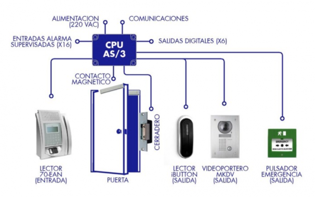 Captura-de-pantalla-2020-05-02-a-las-9.20.32